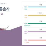 인투88 슬롯추천