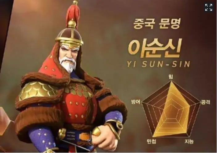 성웅 이순신