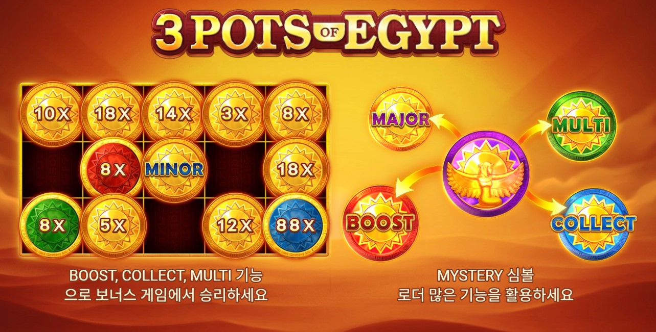 인투88 부은고슬롯 이집트의 3개 항아리
