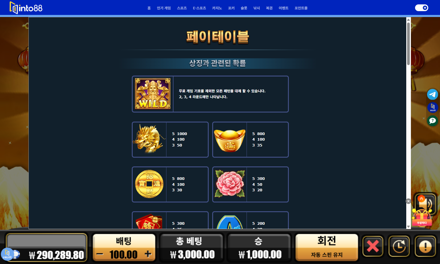 해외배팅싸이트 인투88 크리에티브게이밍 굿포춘